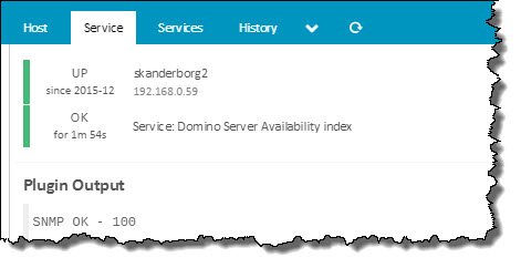 Icinga with Domino Availability Index monitoring